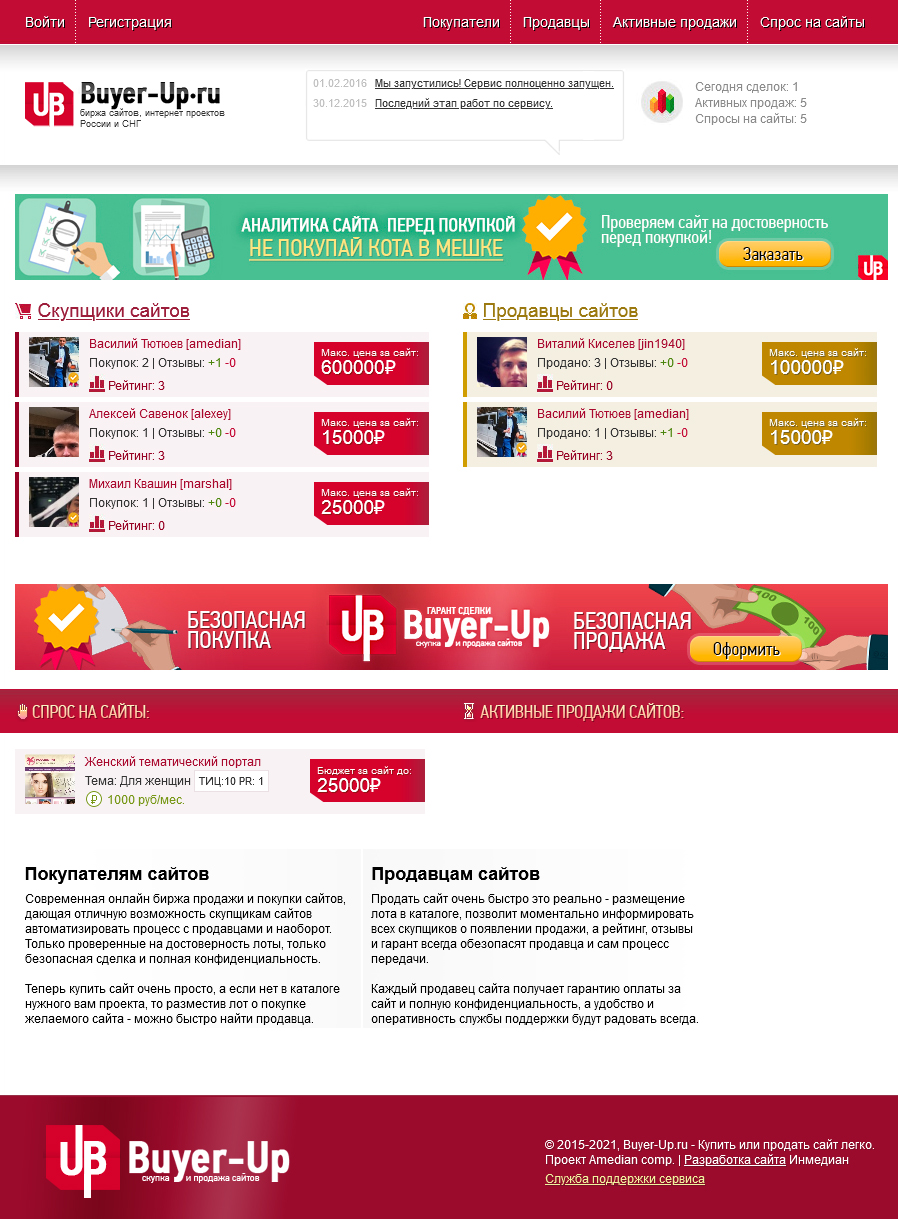 Индивидуальный сервис проект по купли продаже веб сайтов в России